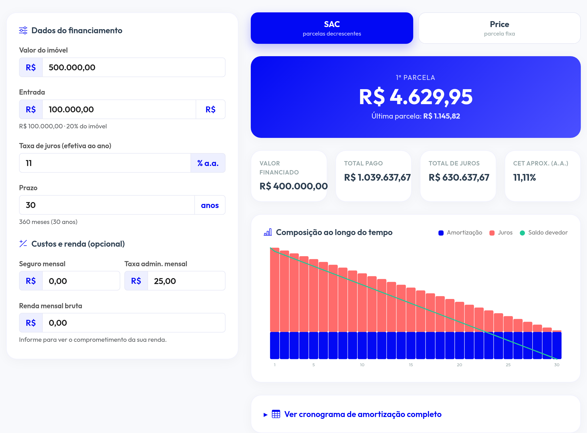 Lançamento: Calculadora de Financiamento de Imóvel